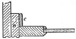 Fig. 254.   Showing Cupboard End Thicknessed  (see B).