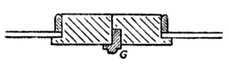 Fig. 257.   Door Rebated for Astragal.
