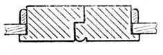 Fig. 261.   Rebated Meeting Joint.
