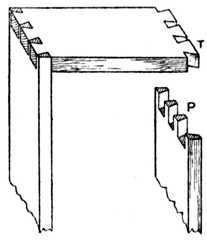 Fig. 268.   Through Dovetails on Carcase Work  (P, Pins; T, Tails).