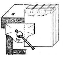 Fig. 283.   Cutting several Dovetails at once.