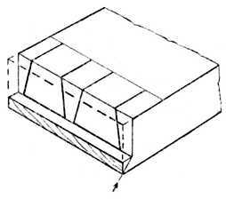 Fig. 286.   Housed and Mitred Dovetail.