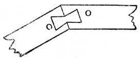 Fig. 291.   Dovetail Keying on the Angle.