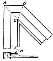 Fig. 330.   Wide Mitred Moulding.