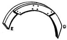 Fig. 338.   Putting Circular Work Together.