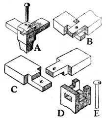 Fig. 348.   Joint for Home made Cot.
