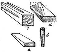 Fig. 364.   Wall Plugs, Four Varieties.
