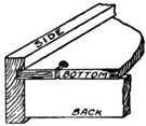 Fig. 368.   Drawer Bottom Joint.