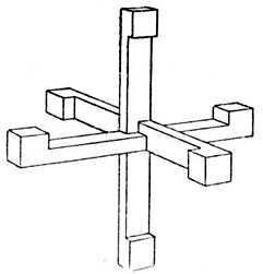 Fig. 375.   The Three Central Bars in Position.