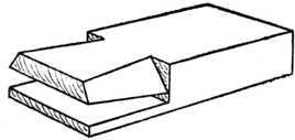 Fig. 383.   Sketch of Dovetail Piece.