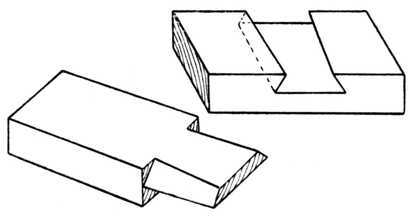 Fig. 387.   A Simple Variation of the Dovetail Puzzle.