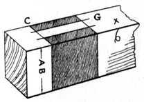 Fig. 83 .