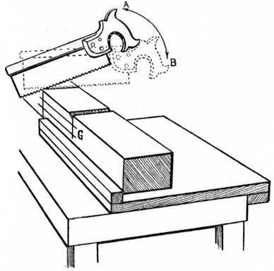 Fig. 89.   Sawing the Shoulders.