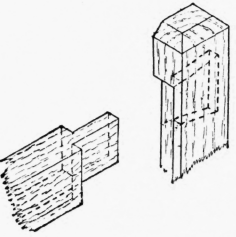Fig. 217.