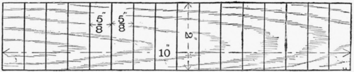 Plan.