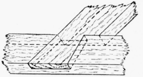 Sketch of joint of strut.