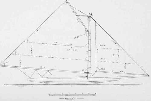 346   Sail plan of the scooter