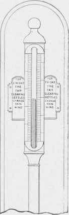 A convenient scale for barometers