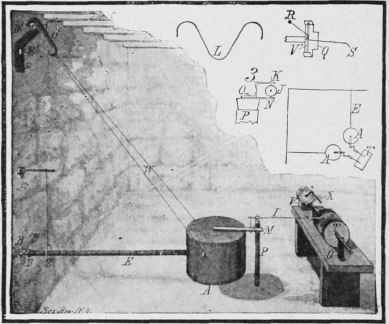 A home made seismograph