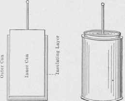 An unbreakable Leyden jar