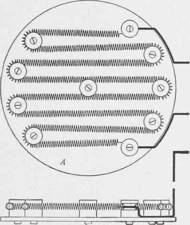 Arrangement of the heating element