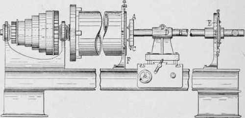 Boring a locomotive cylinder bushing
