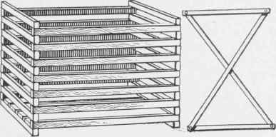Common onion crate and the rearrangement of the slats