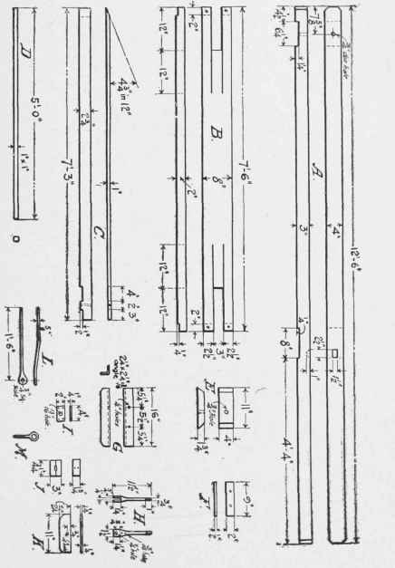 Details of the yacht frame