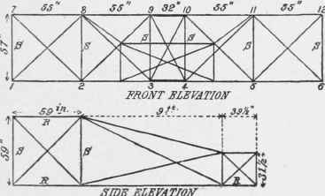 Dimensions of the frame