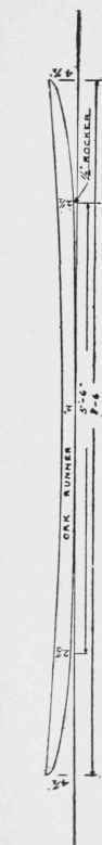 Dimensions of the runners