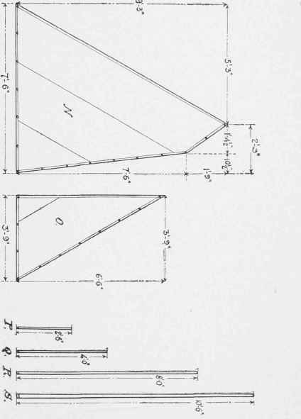 Dimensions of the sails and spars