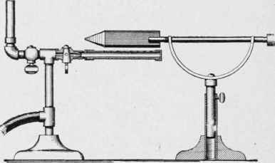 Gas heater for soldering irons