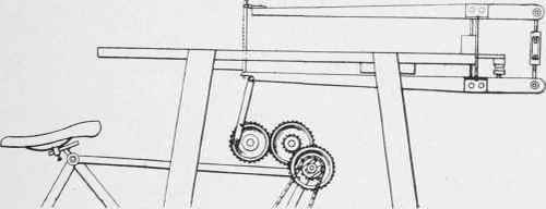 Gear train from sprocket chain to saw frame