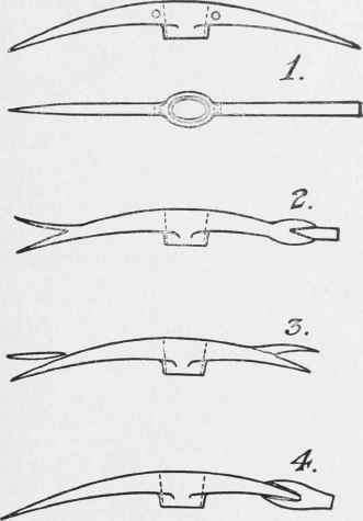 Repairing railroad picks