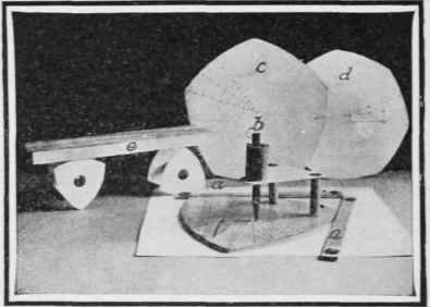 Rotagon apparatus for producing geometrical figures