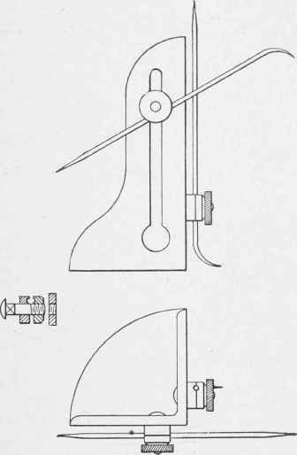 Side and plan views of the handy man's gage