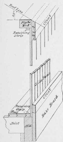 The base and eaves