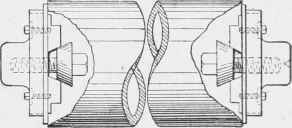 The centers fitted into the cylinder