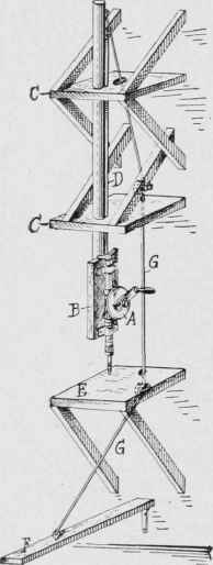 The handy man's drill press