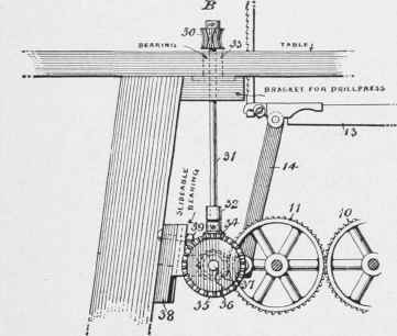 The router or molder