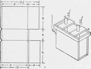 The sheet lead tank