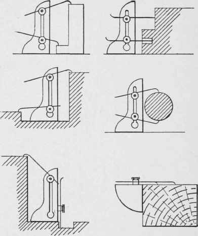 Various uses of the gage.