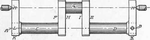 Fig. 148. Machining Crank Shaft