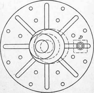 Fig. 151. Piece Mounted on Faceplate for Eccentric Turning
