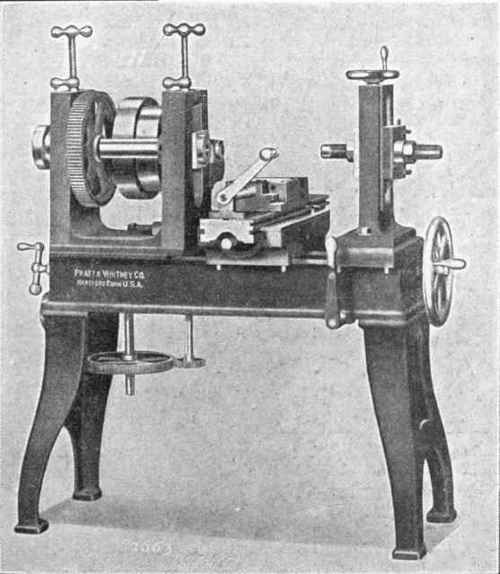Fig. 199. Lincoln Milling Machine Courtesy of Pratt and Whitney Company, Hartford, Connecticut