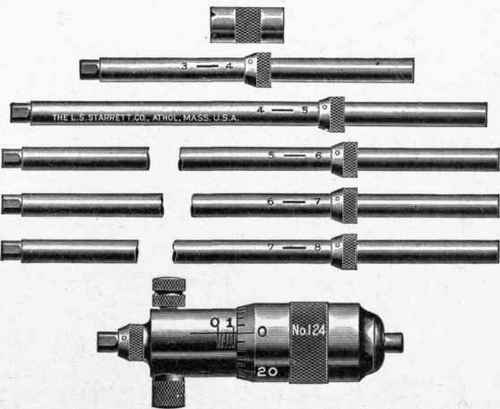 Fig. 22. Inside Micrometers Courtesy of L. S. Starrett Company, Athol, Massachusetts