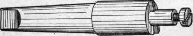 Fig. '220. Shell End Mill and Taper Shank for Holding It