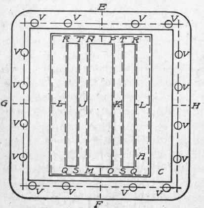 Fig. 252. Layout of Steam Ports