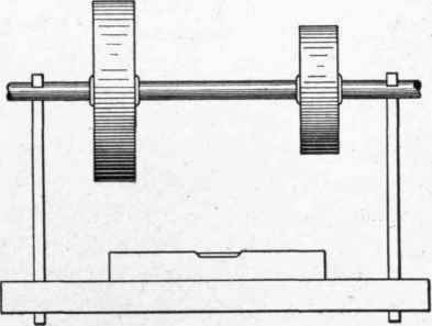 Fig. 257. Method of Using Level for Lining Shafting