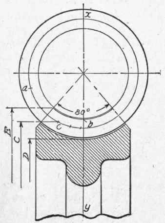 Fig. 273. Worm Gear with Large Enclosing Angle